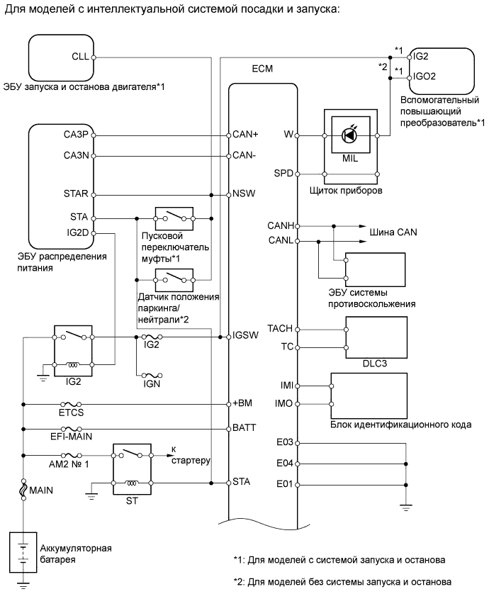 A011AUYE01