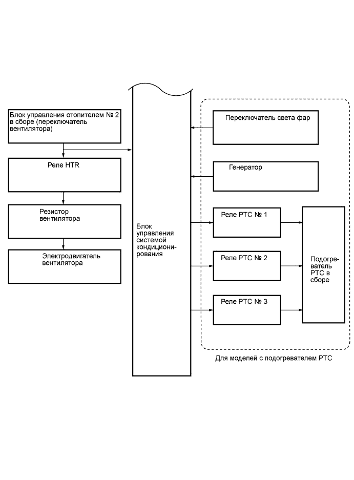 A011AXQE01