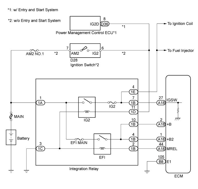 A011AYIE02