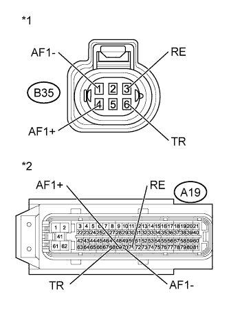 A011AYPE02