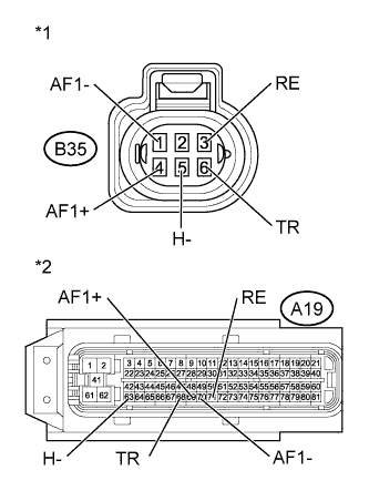 A011AYPE03