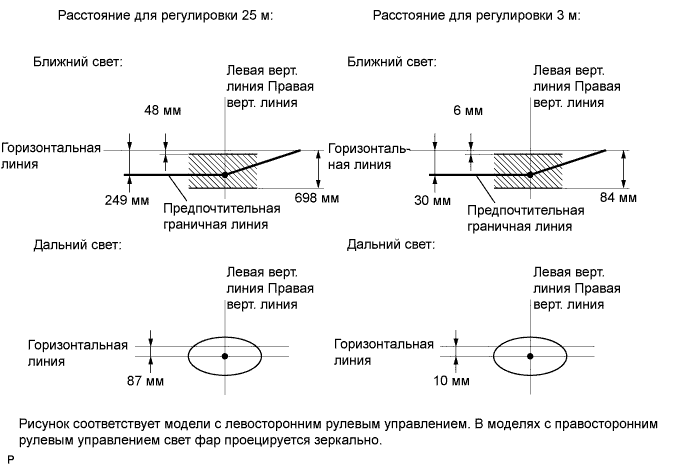 A011B0BE11