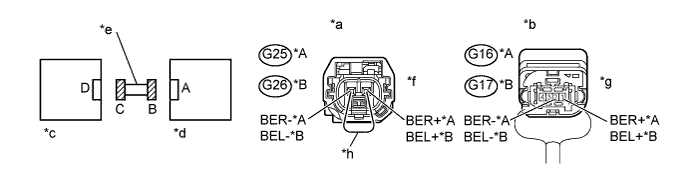 A011B2JE10