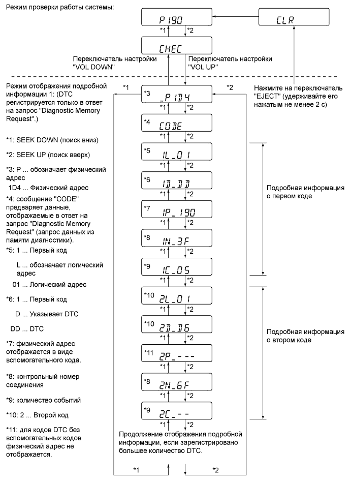 A011B4ZE01