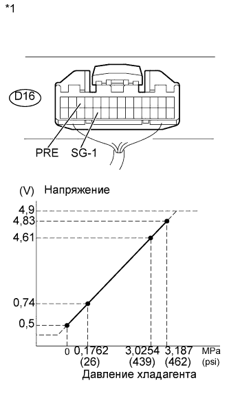 A011B6RE02