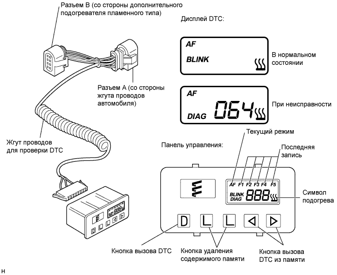 A011B73E02