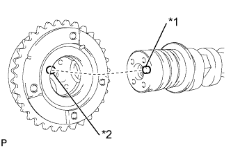 A011BCSE02