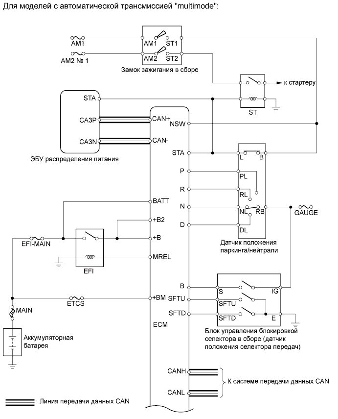 A011BEBE01