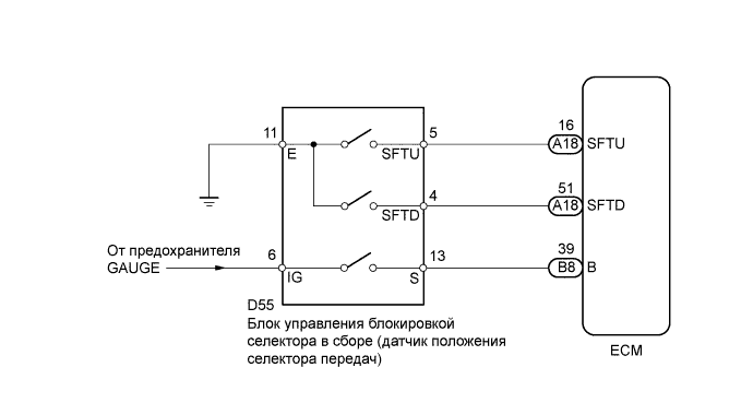 A011BEWE03