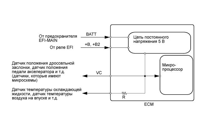 A011BGLE01