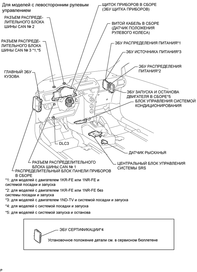 A011BI6E01