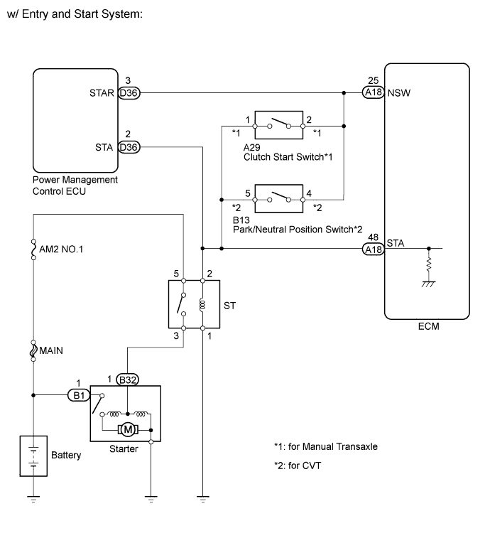 A011BICE02