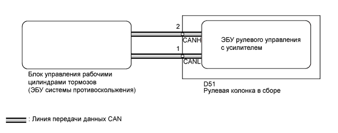 A011BJ2E01