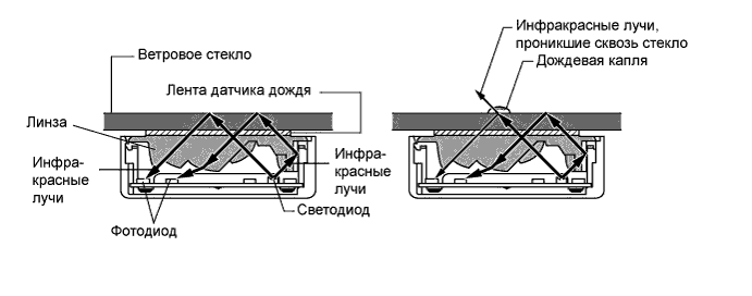 A011BJ5E01