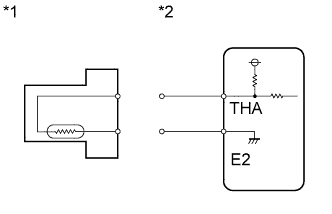 A011BKGE02