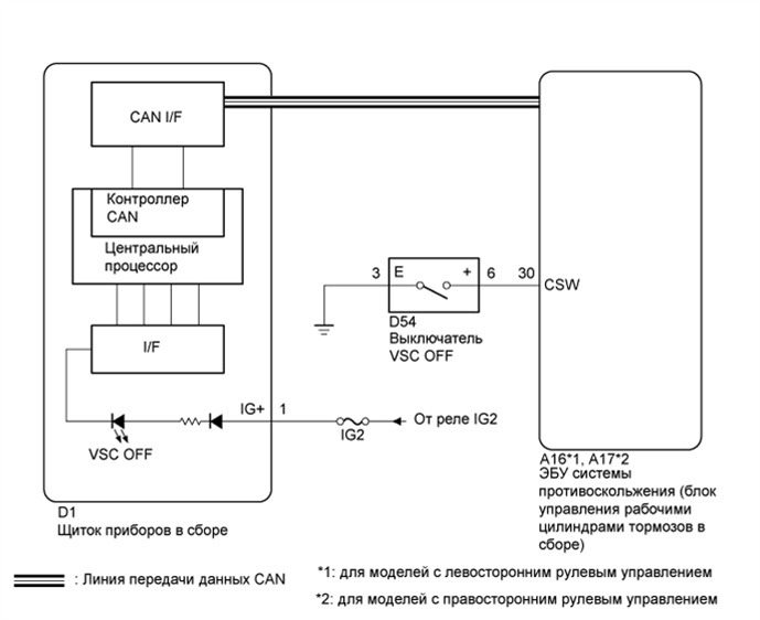 A011BKLE02