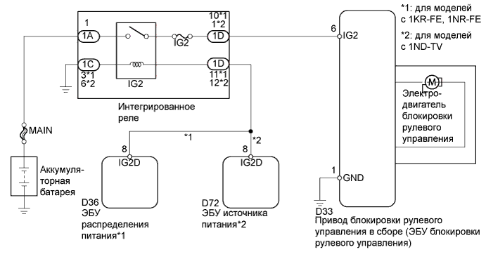 A011BMPE02