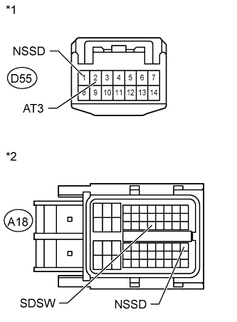 A011BNNE01