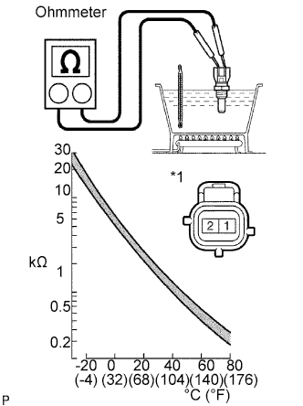 A011BOLE12