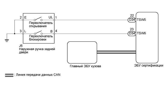 A011BP8E01