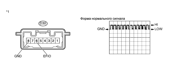 A011BPRE04