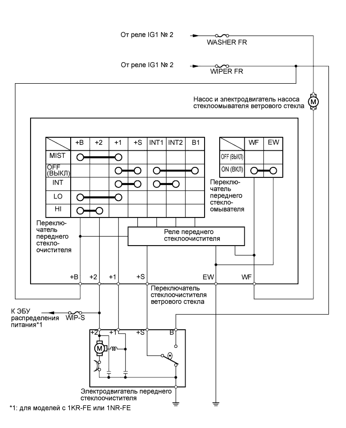 A011BPYE01