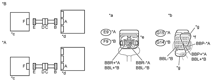 A011BRQE01