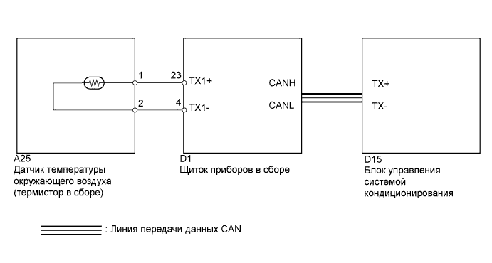 A011BSIE01