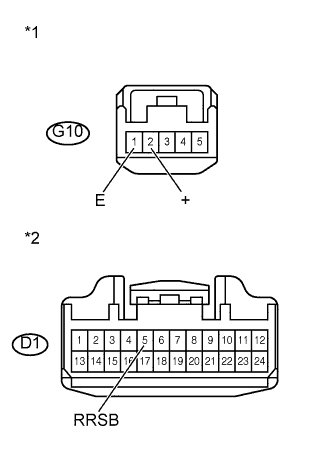 A011BUME02