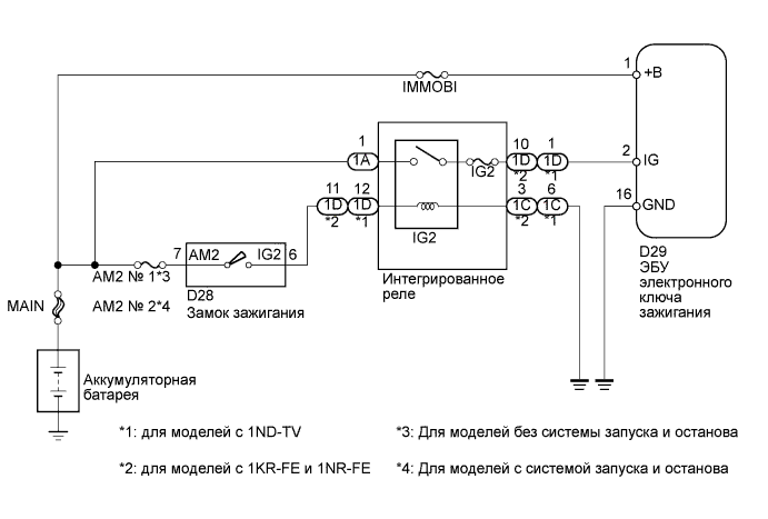 A011BURE02