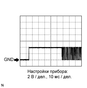 A011BUVE01