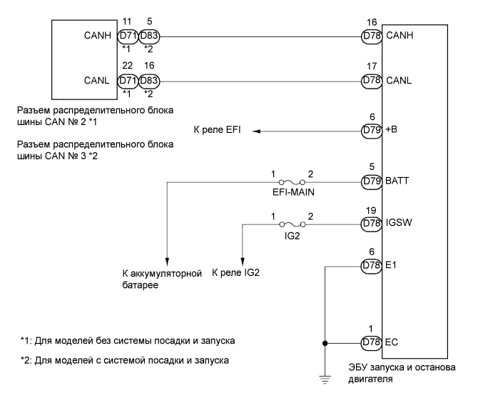 A011BVAE01