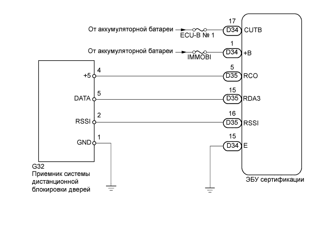 A011BVQE01