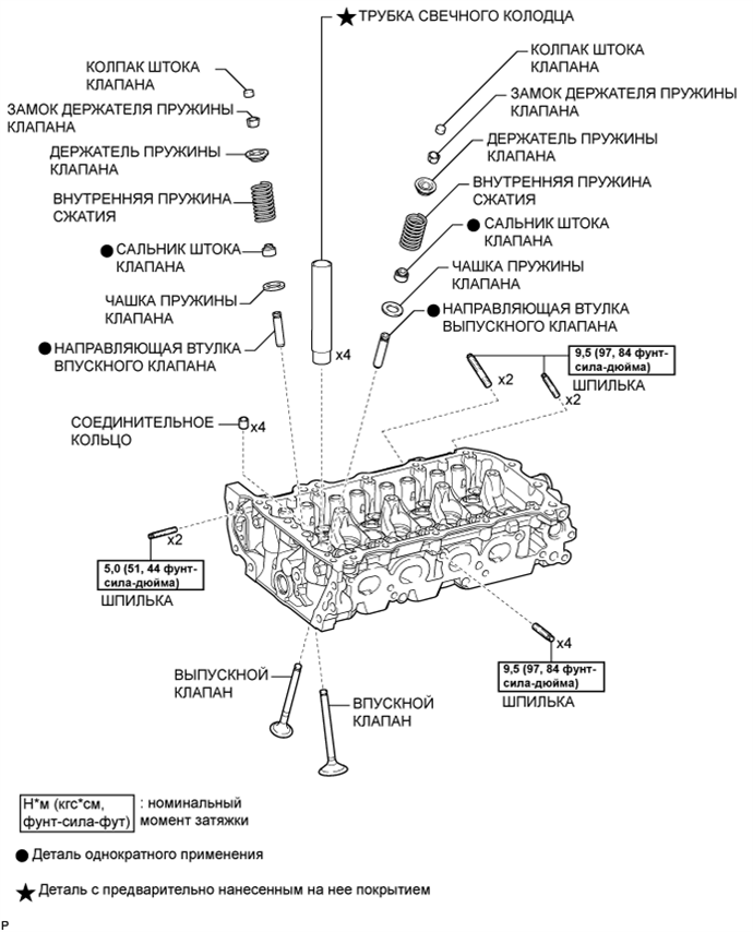 A011BXZE04