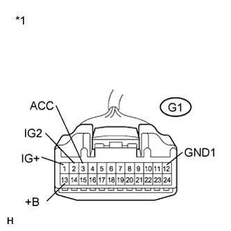 A01NCM5E20