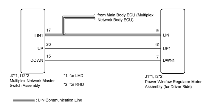 A01NCMDE05