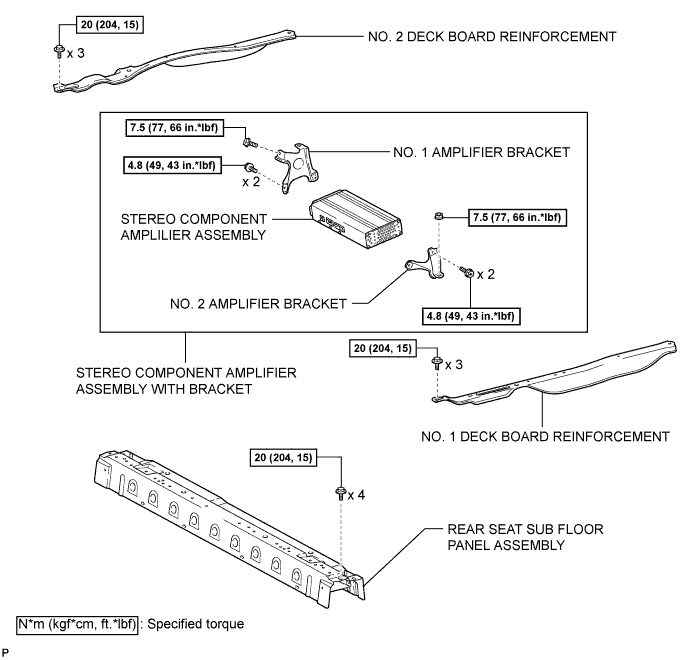 A01NCMSE01