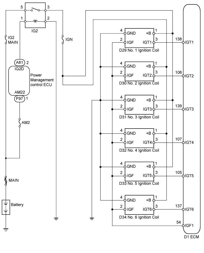 A01NCNAE01