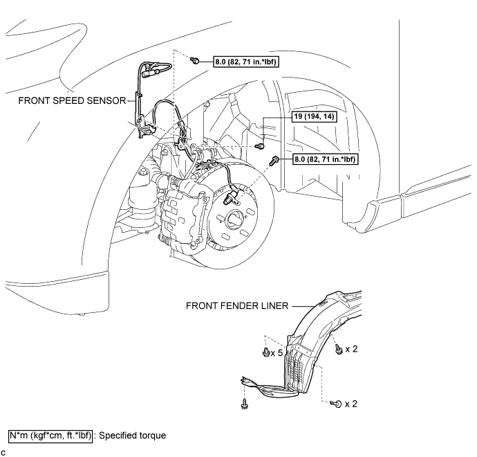 A01NCORE03