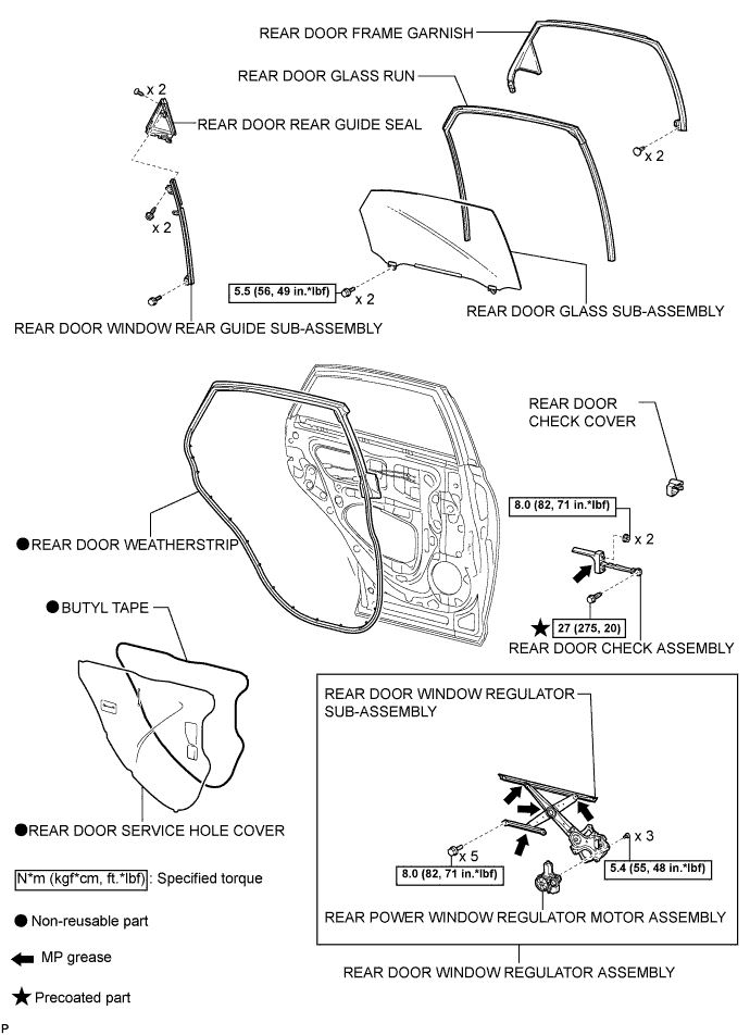 A01NCOYE02