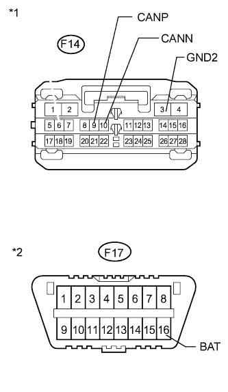 A01NCPBE02