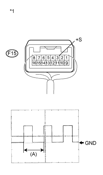 A01NCPVE06