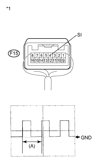 A01NCPVE09