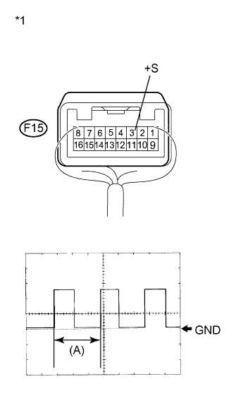 A01NCPVE10