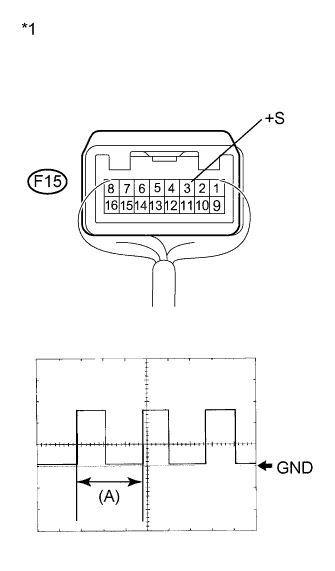 A01NCPVE29