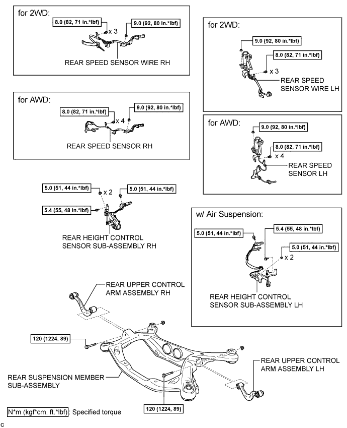 A01NCQZE02