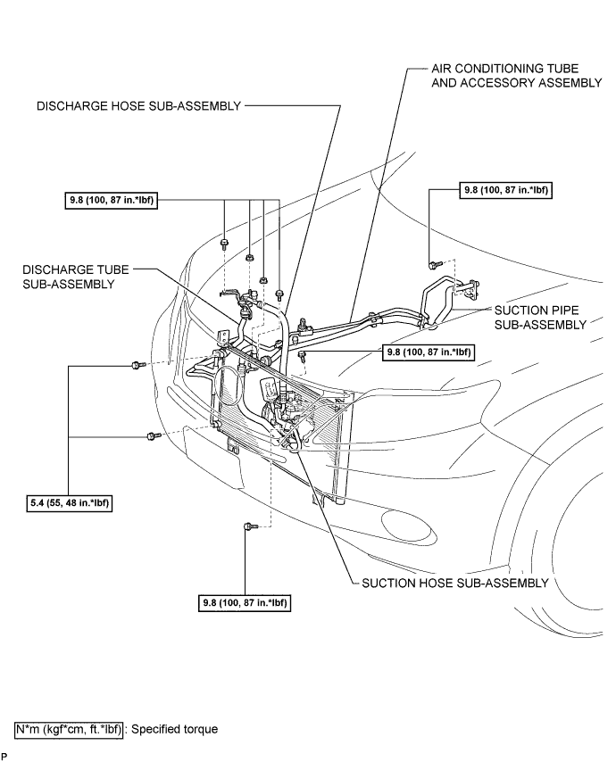 A01NCROE01