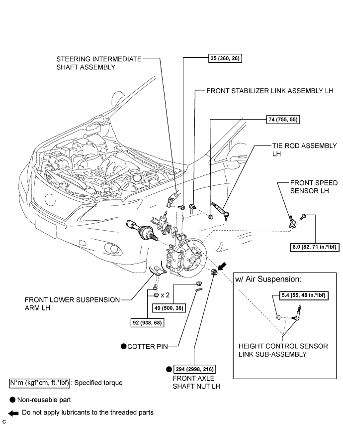 A01NCRRE01