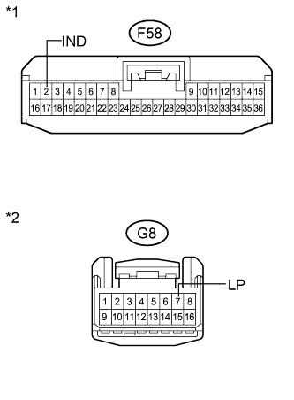 A01NCSBE03