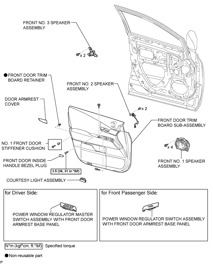 A01NCTHE02